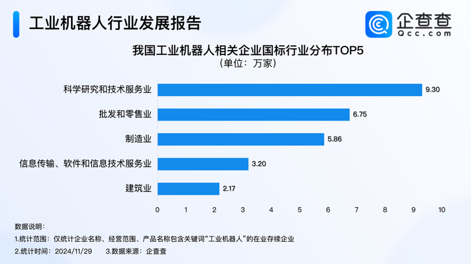 常都建筑设计
